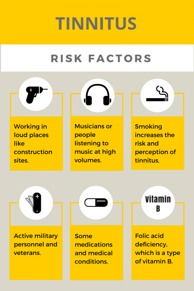 Tinnitus Risk Factors | Hearing Solutions