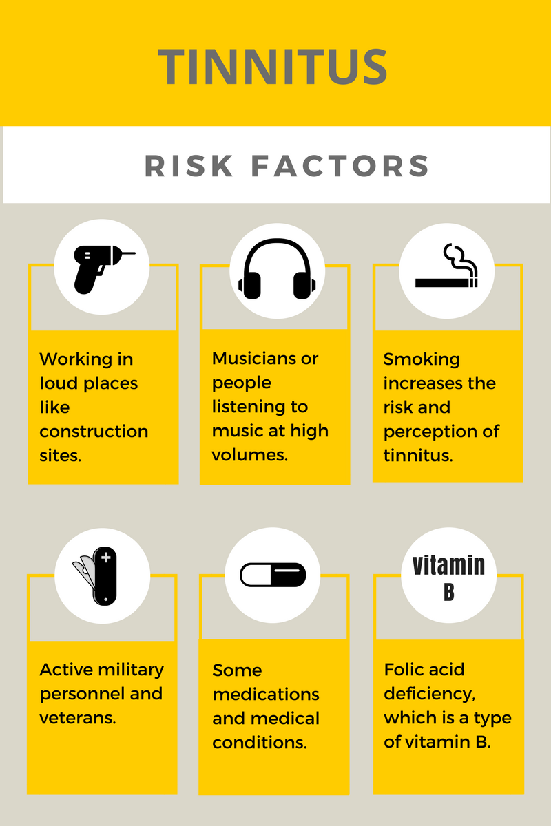Tinnitus As a Symptom